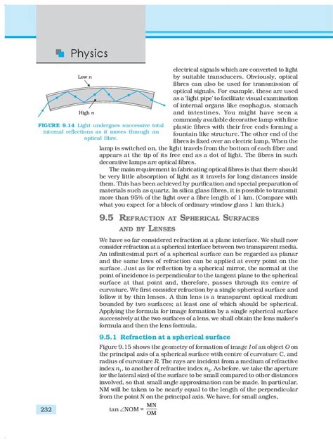 Rbse Book Class 12 Physics Chapter 9 Ray Optics And Optical Instruments Hindi English Medium