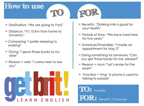 Para Que Serve To - Quando Usar For E To - FDPLEARN