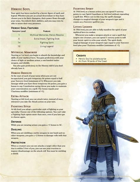 Dnd 5e 2024 Sorcerer Build - Audrye Rosemonde