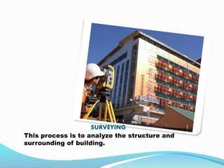 Building demolition techniques and methods | PPT