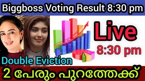 😳🥵🚫🚫junaiz കുട്ടൻ എന്നാ ഒരു കേറ്റവാ 🔥🔥fan Power തെന്നെ 🔥