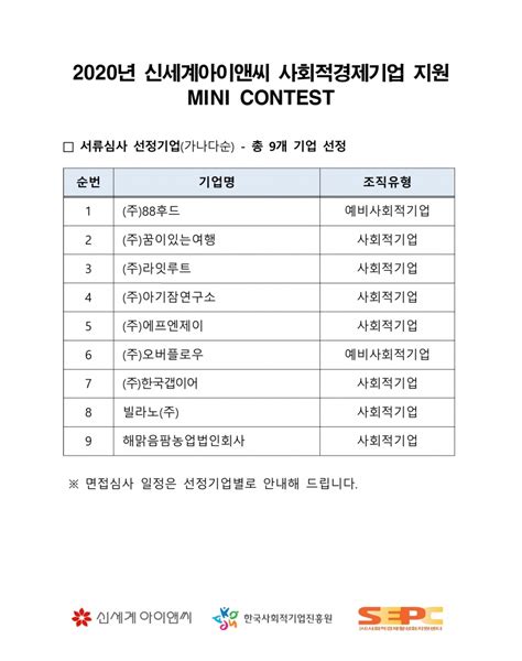 공지 2020년 신세계아이앤씨 사회적경제기업 지원 Mini Contest 서류심사 선정기업 사업공지 사사회적경제