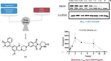 Brd Protac European Journal Of