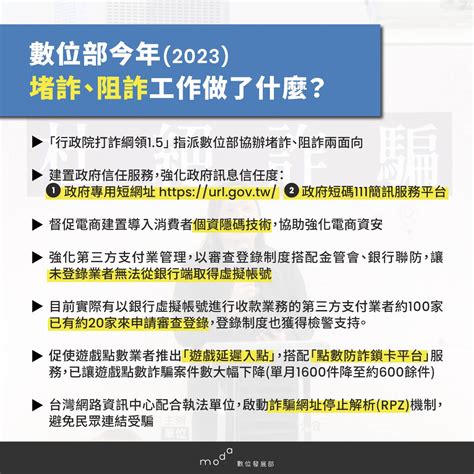 數位部積極阻詐與堵詐 明年持續助電商、第三方支付與遊戲業者提升防詐能力｜新聞發布 公告訊息｜moda — 數位發展部 Ministry