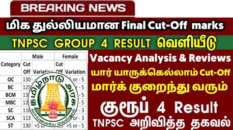 🔴tnpsc Group 4 Typewriting Shorthand Official Cutoff Marks Leaked Tnpsc Group4 Result Date