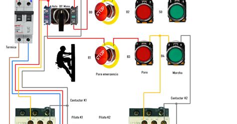 Esquemas El Ctricos Marcha Paro De Dos Motores Con Manual Autom Tico