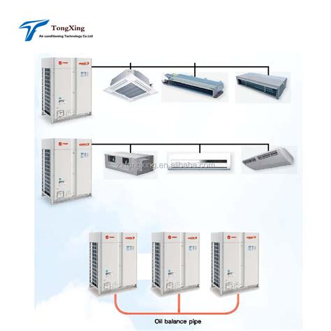 Daikin Vrf Piping Diagrams Hot Sex Picture