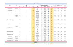 Space Programming Sample Space Prog SPACE PROGRAMMING Prasino De