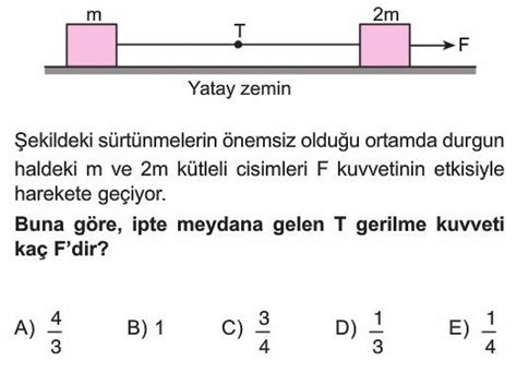 Newtonun Hareket Yasalar Test Z S N F Fizik Yeni Nesil Test