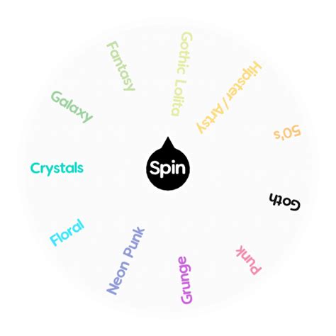 Clothing Themesstyles Spin The Wheel Random Picker