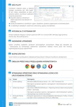 System Zarz Dzania Klientami Pdf