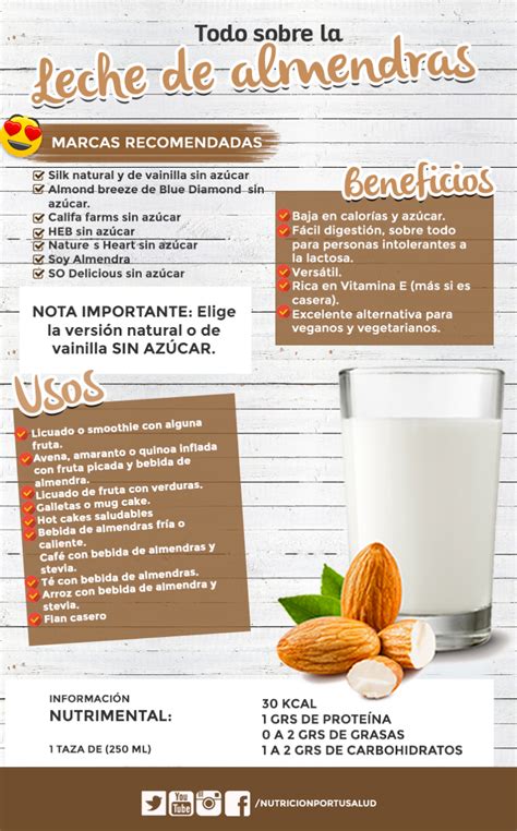 Las Propiedades De La Bebida De Almendras