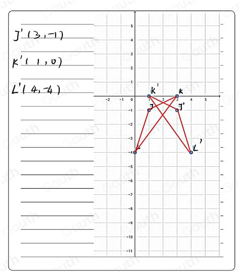 Solved In Exercises 2 3 Graph The Polygon With The Given Vertices And Its Image After A