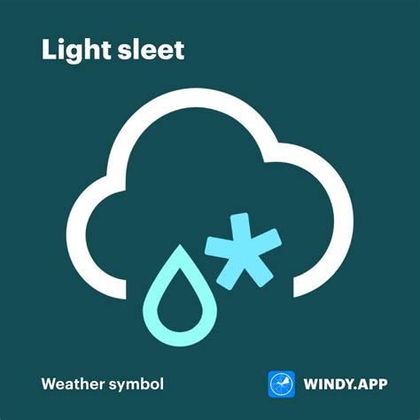 Weather Symbols And Icons Used In The Windyapp Windyapp