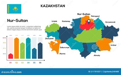 Kazakhstan Map. Vector Image of a Global Map in the Form of Regions of Kazakhstan Regions ...