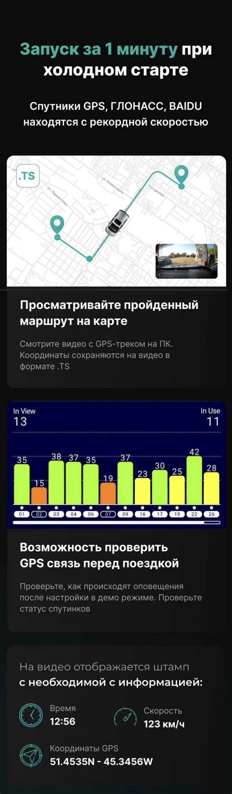 Автомобильный видеорегистратор-зеркало с GPS/ГЛОНАСС базой камер ...
