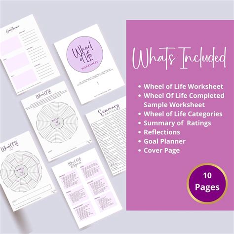 Wheel of Life Coaching Worksheet Template Life Coach Toolkit Life Balance Wheel Canva Template ...