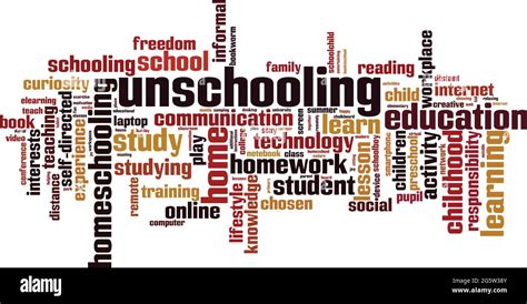 Unschooling Word Cloud Concept Collage Made Of Words About Unschooling