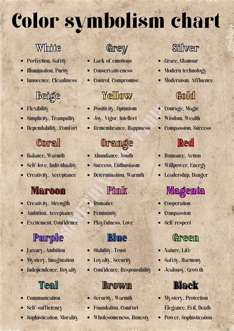 Color Symbolism Chart Printable Witchery Printable Book Of Shadows