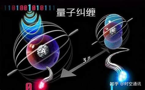 量子纠缠的超距作用到底传送了什么未来能够将人瞬时传输吗 知乎