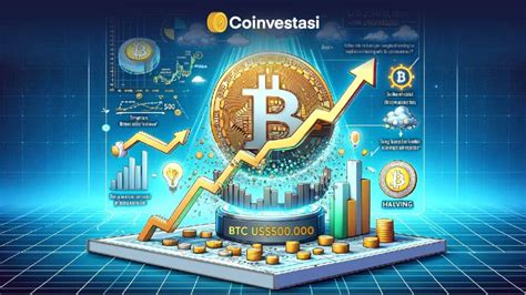 PlanB Prediksi Harga Bitcoin Rp8 2 Miliar Pasca Halving 2024 Coinvestasi