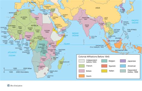 Ripasso Facile Riassunto Decolonizzazione