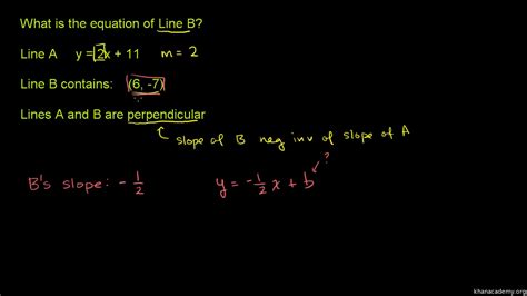 Equation Of Lines Parallel To X Axis And Y Tessshebaylo