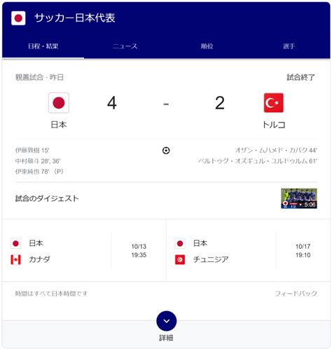 【海外の反応】「日本はwcで準決勝に進出できる。」サッカー日本代表がトルコ代表を4発撃破 9月の欧州遠征2連勝で締めくくる【サッカー】 スポカイ