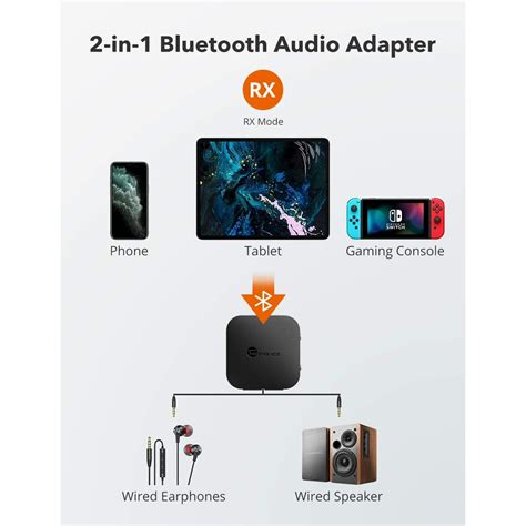 Adaptor Bluetooth Transmitator Si Receptor Audio 2 In 1 TaoTronics TT