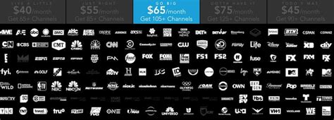 DirecTV Now Channels: The Complete DirecTV Now Channel Lineup