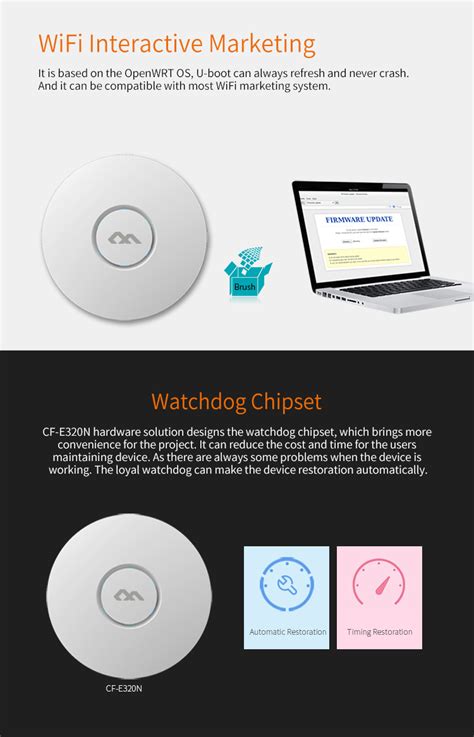 Openwrt Mbps High Power Wireless Wall Mounted Ceiling Ap V Poe