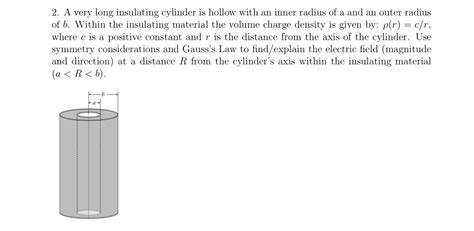 Solved A Very Long Insulating Cylinder Is Hollow With An Chegg