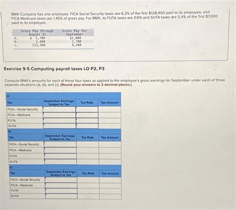 Solved Bmx Company Has One Employee Fica Social Security Chegg