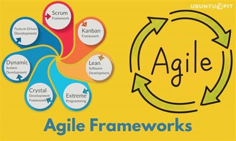 10 Best Agile Frameworks Choosing The Right Framework For You