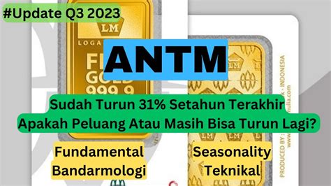 Analisa Saham Antm Q Youtube