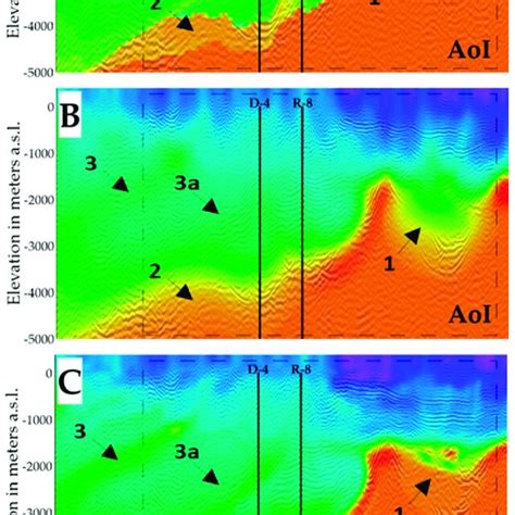 Comparison Of Seismic Wave Velocity Models A Raw P Wave Velocity