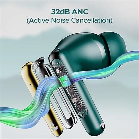 Boat Newly Launched Airdopes 141 Anc Tws Earbuds With 32 Db Anc 42 Hrs