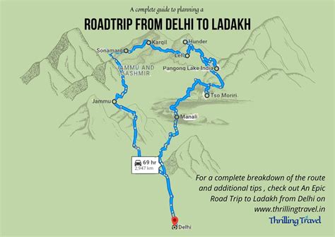 An Epic Road Trip To Ladakh From Delhi Ladakh Road Trip Planning