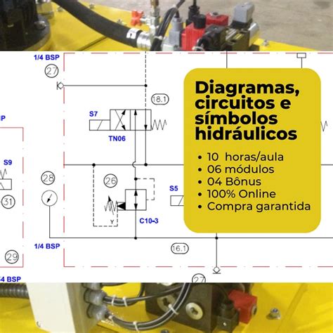 Diagramas Circuitos E S Mbolos Hidr Ulicos Bom An Liseeverton