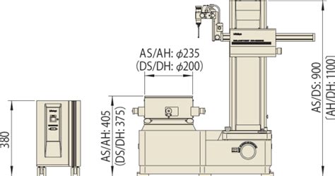 Mitutoyo 精密圓度測定機 Ra 2200系列 瑩鴻貿易有限公司