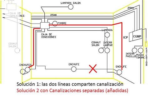 Diagrama De Una Instalacion Electrica Guia Basica Para Hacer