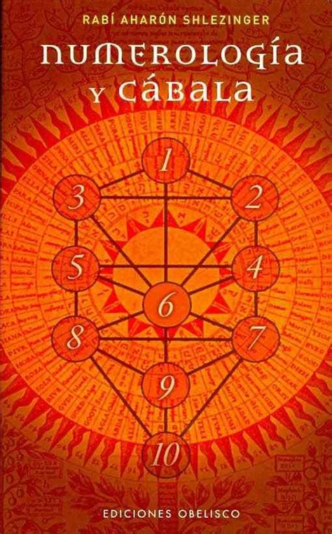 Numerologia Y Cabala Numerology And Kabbalah Kabbalah Quotes