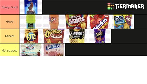 Exotic Snacks Tier List Community Rankings Tiermaker