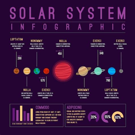 Infografía Con Sistema Solar Vector Gratis