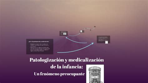 Patologizaci N Y Medicalizaci N De La Infancia By Martina Flores On Prezi