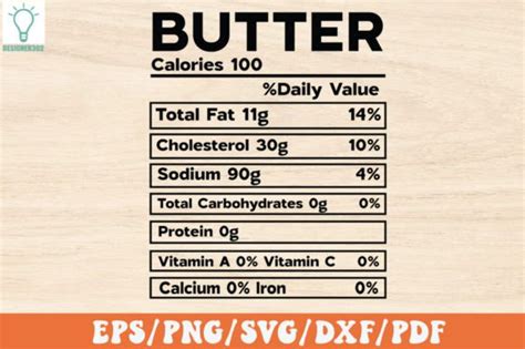 Butter Nutrition Facts SVG Graphic by Designer302 · Creative Fabrica