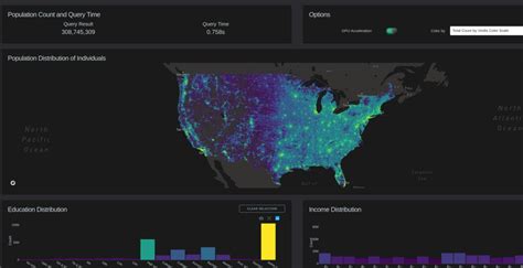 An Interactive 2010 Census Plotly Dash Visualization Accelerated By