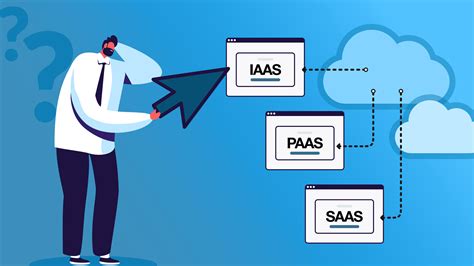 Iaas Paas Y Saas Diferencias Y Ejemplos