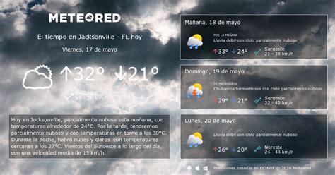 El Tiempo En Jacksonville Fl Predicción A 14 Días Meteored