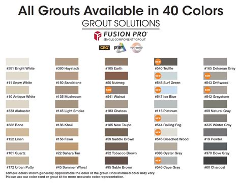 Tile Grout Colors Grout Color Custom Grout Grout